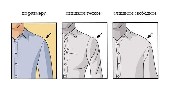 Плечи рубашки